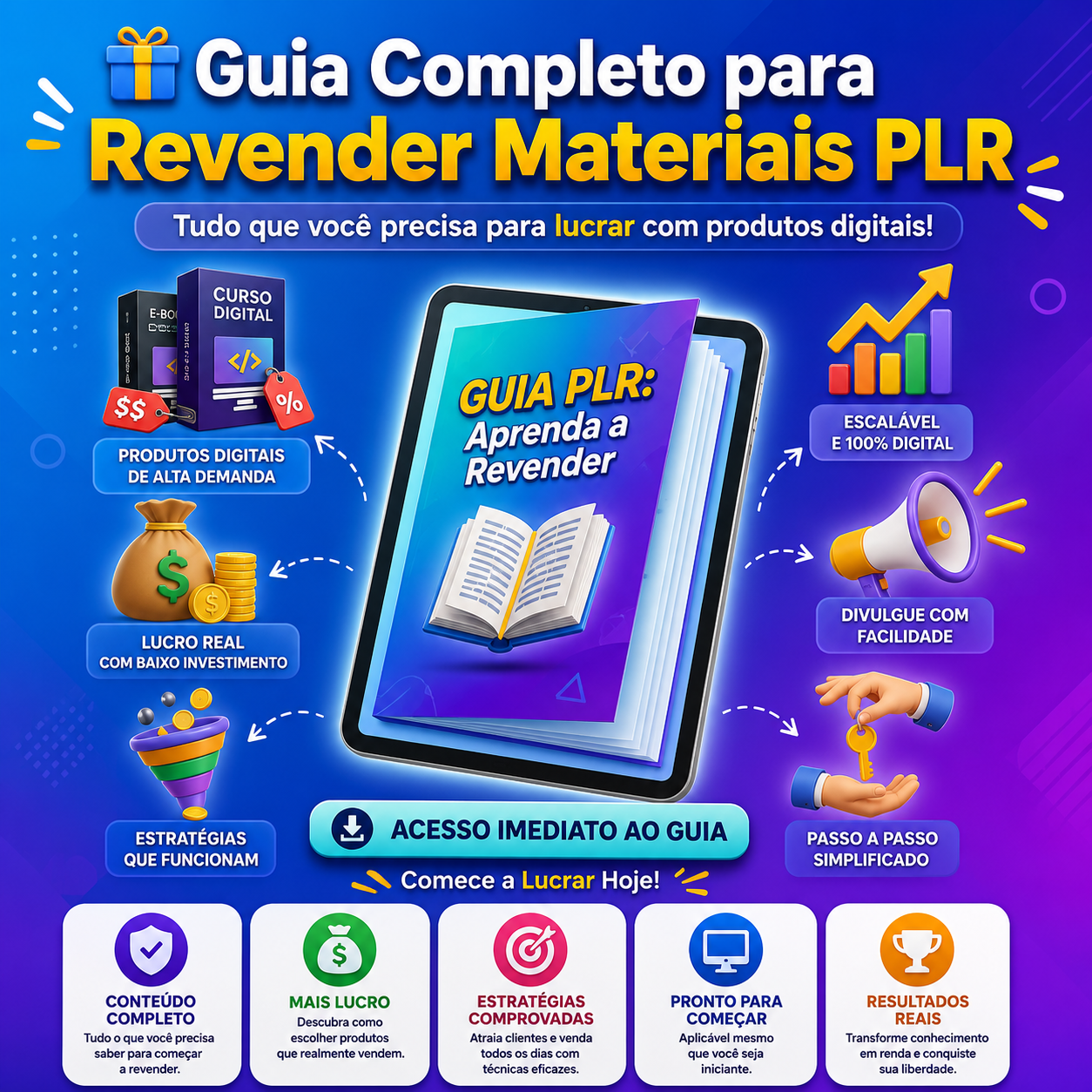 Manual de Monetização de Materiais Digitais