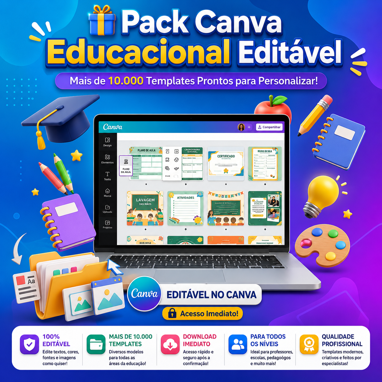 Kit Canva para Educadores